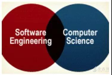 解析:软件工程和计算机科学到底有什么区别?