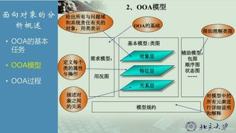 夜光带你走进软件工程 十三