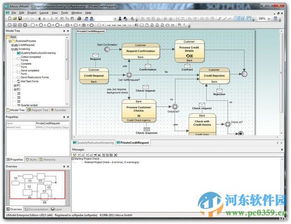 altova umodel 破解版 altova umodel中文版下载 2016 免费版 河东下载站