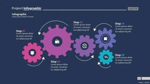 让企业内部开发游刃有余,平台工程到底是什么