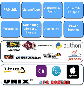 博测达电子科技