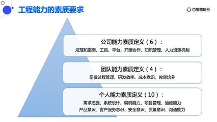 软件工程能力漫谈 比质量更重要的，是项目管理能力