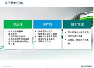 欧特克工程建设行业软件集2017新品全国巡讲首站于北京盛大启幕