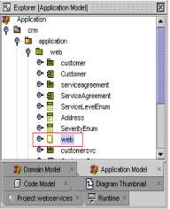 UML在软件工程组织中的应用与价值