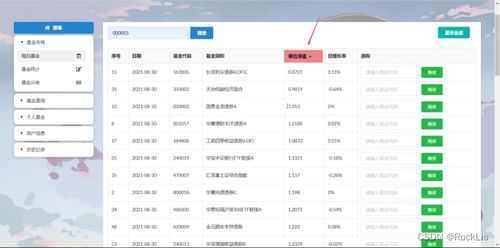 软件工程课程实践操作手册