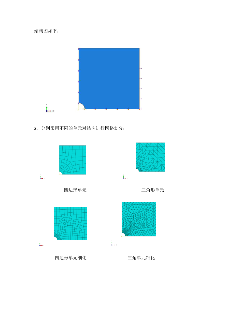 有限元软件工程课程报告 软件开发中的工程化实践